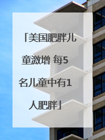 美国肥胖儿童激增 每5名儿童中有1人肥胖