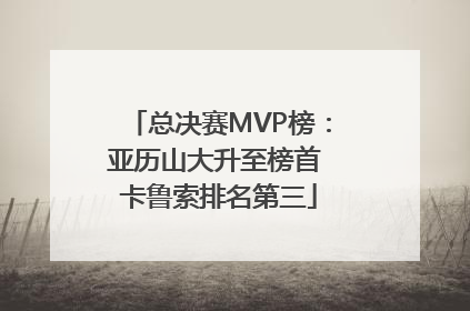 总决赛MVP榜：亚历山大升至榜首 卡鲁索排名第三